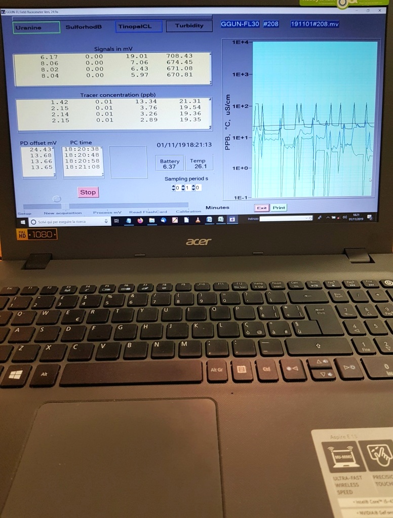 Analisi fluorometrica al Computer